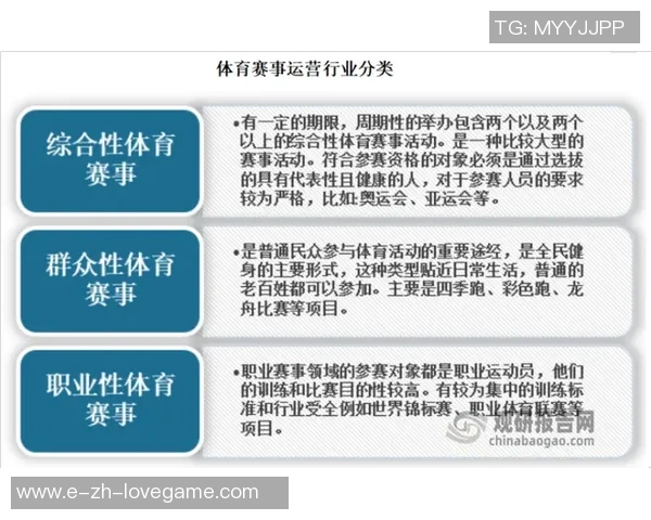 足球球队如何通过多元化经营实现盈利与可持续发展